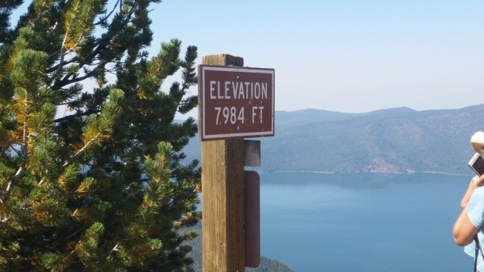 a peak elevation (Medium)